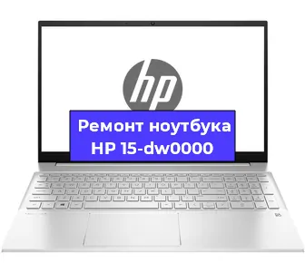 Ремонт блока питания на ноутбуке HP 15-dw0000 в Екатеринбурге